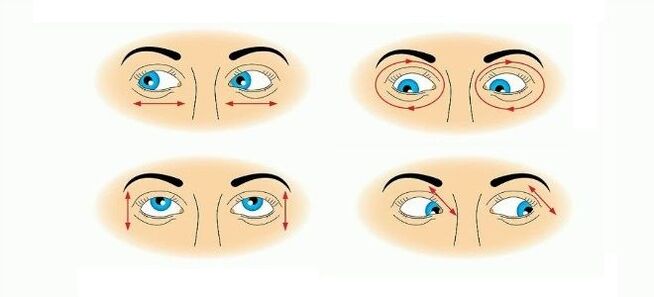 La gymnastique oculaire aide à soulager les crampes musculaires